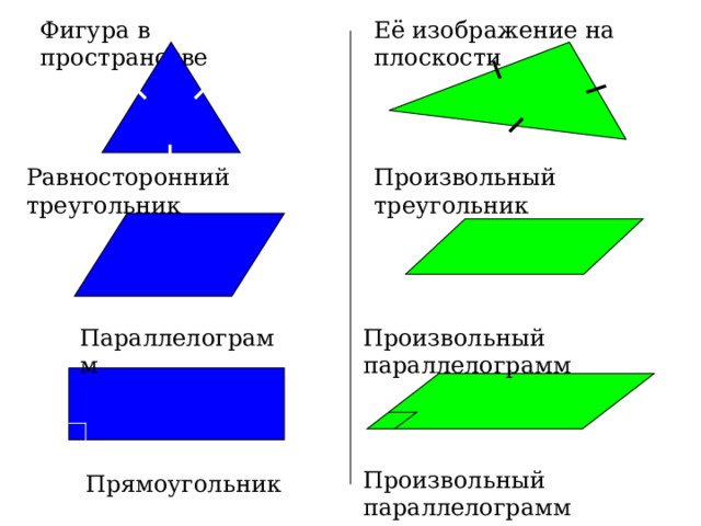 Расположение фигур в пространстве изображение пространственных фигур