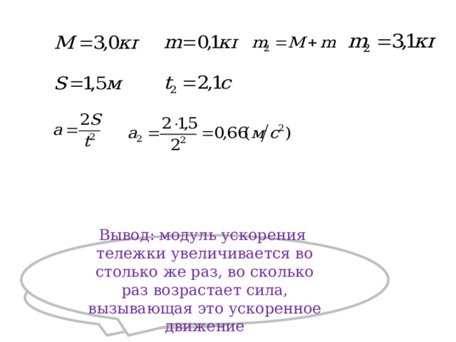 Рассчитайте модуль ускорения автомобиля