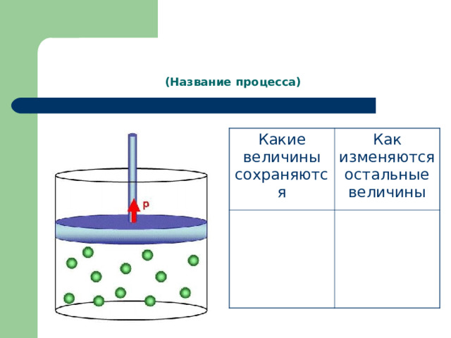 Не сохраняются изменения 1с