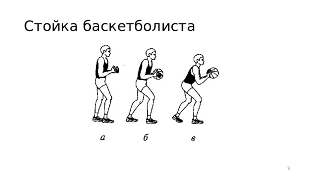 Стойка баскетболиста