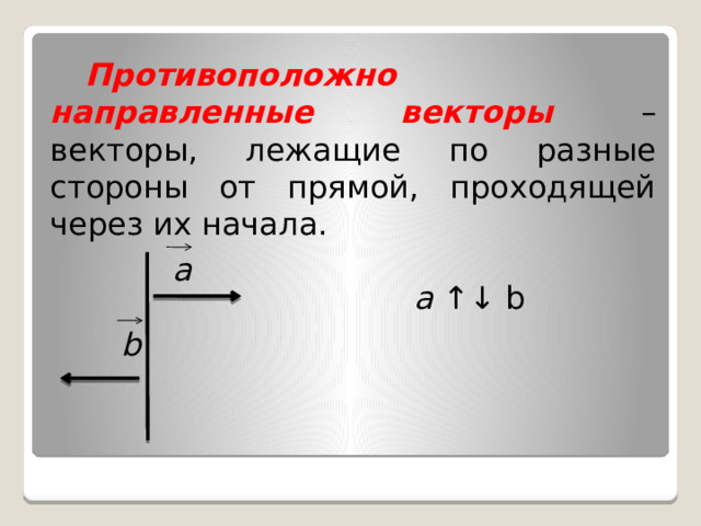 Противоположно направленные векторы координаты. Одинаково направленные векторы. Противоположно направленные векторы. Координаты противоположно направленных векторов. Вектора направленные друг на друга.