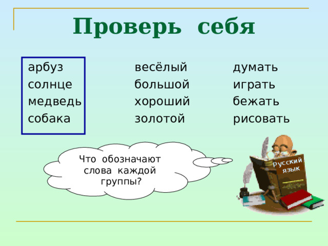 Презентация на тему существительное 2 класс