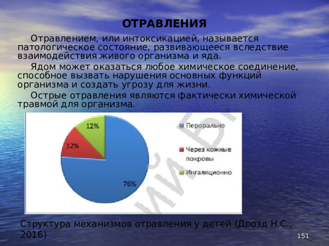 ОТРАВЛЕНИЯ Отравлением, или интоксикацией, называется патологическое состояние, развивающееся вследствие взаимодействия живого организма и яда. Ядом может оказаться любое химическое соединение, способное вызвать нарушения основных функций организма и создать угрозу для жизни. Острые отравления являются фактически химической травмой для организма. Структура механизмов отравления у детей (Дрозд Н.С., 2016)  