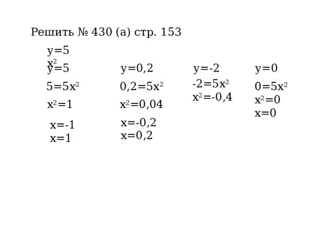 Решить № 430 (а) стр. 153 у=5х 2  у=-2 у=5 у=0 у=0,2 -2=5х 2 х 2 =-0,4 5=5х 2 0,2=5х 2 0=5х 2 х 2 =0 х=0  х 2 =1 х 2 =0,04 х=-0,2 х=0,2 х=-1 х=1  