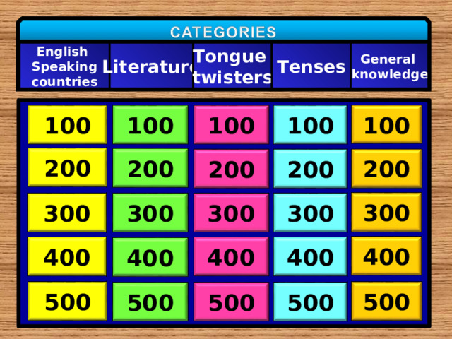 English Speaking countries Literature Tongue twisters Tenses General knowledge 100 100 100 100 100 100 100 100 100 100 200 200 200 200 200 200 200 200 200 200 300 300 300 300 300 300 300 300 300 300 400 400 400 400 400 400 400 400 400 400 500 500 500 500 500 500 500 500 500 500 