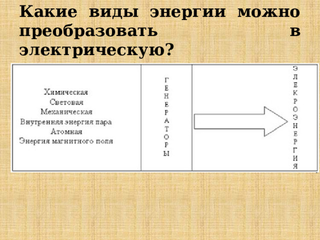  Какие виды энергии можно преобразовать в электрическую?   