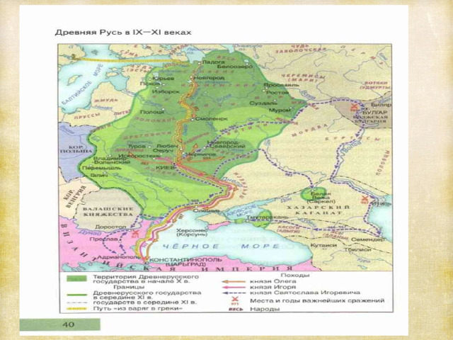 Образование самостоятельных русских земель презентация 6 класс презентация