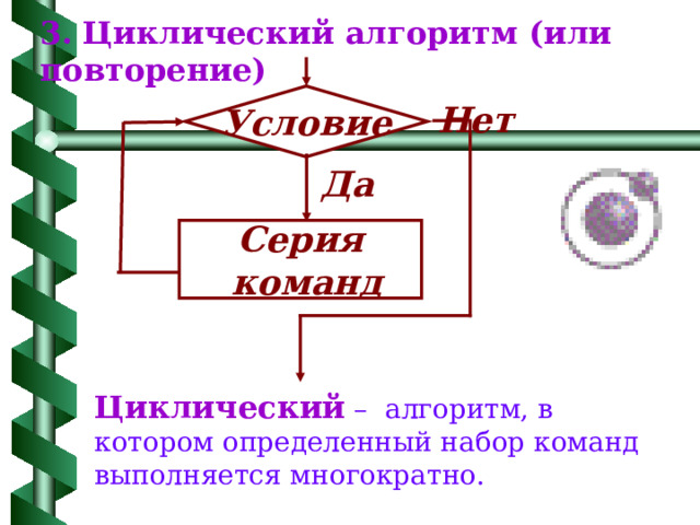 3. Циклический алгоритм (или повторение) Условие Нет Да Серия  команд Циклический – алгоритм, в котором определенный набор команд выполняется многократно. 