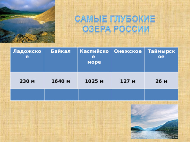 Ладожское Байкал  230 м  Каспийское море   1640 м Онежское  1025 м  Таймырское  127 м  26 м 