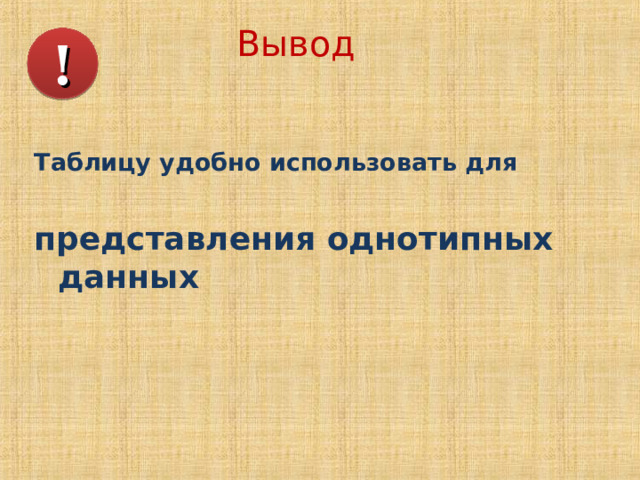 Вывод ! Таблицу удобно использовать для представления однотипных данных 