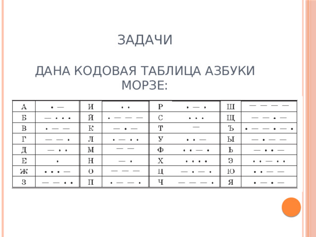 Задачи   Дана кодовая таблица азбуки Морзе: 
