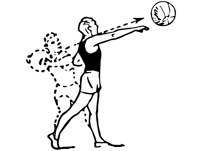 Бросок шаров. Техника метания набивного мяча. Метание набивного мяча в волейболе. Бросок мяча из за головы двумя руками. Метание набивного мяча из за головы.