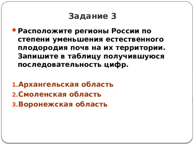 Задание 3 Расположите регионы России по степени уменьшения естественного плодородия почв на их территории. Запишите в таблицу получившуюся последовательность цифр.  Архангельская область Смоленская область Воронежская область 