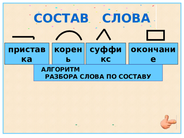 Состав слова говорящий