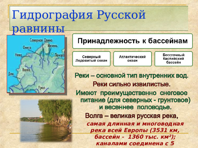 Большинство рек европейской части россии. Гидрография Восточно европейской равнины. Реки русской равнины.
