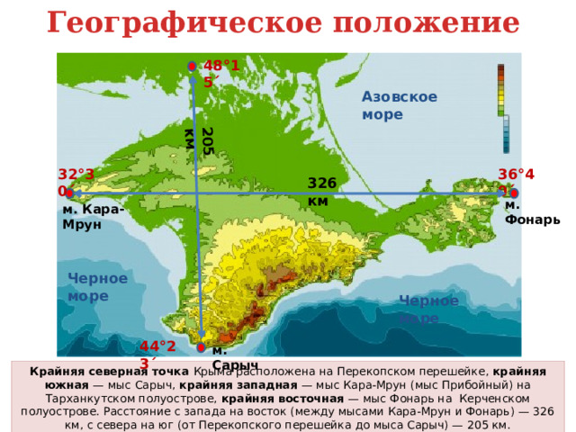 План описания географического положения черного моря