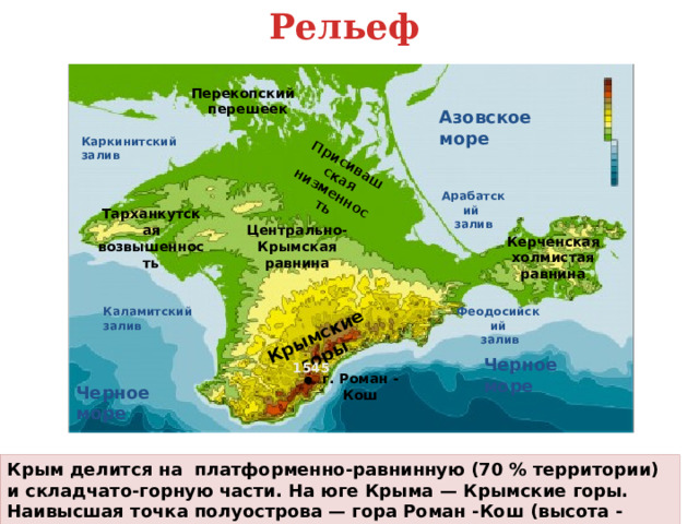 Основные формы рельефа крыма