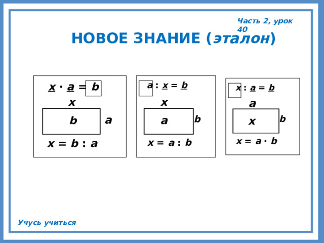 Часть 2, урок 40 НОВОЕ ЗНАНИЕ ( эталон )   а : х = b х · а = b х : а = b  х х а   b  а b  а b х х = а · b  х = а : b  х = b : а Учусь учиться 