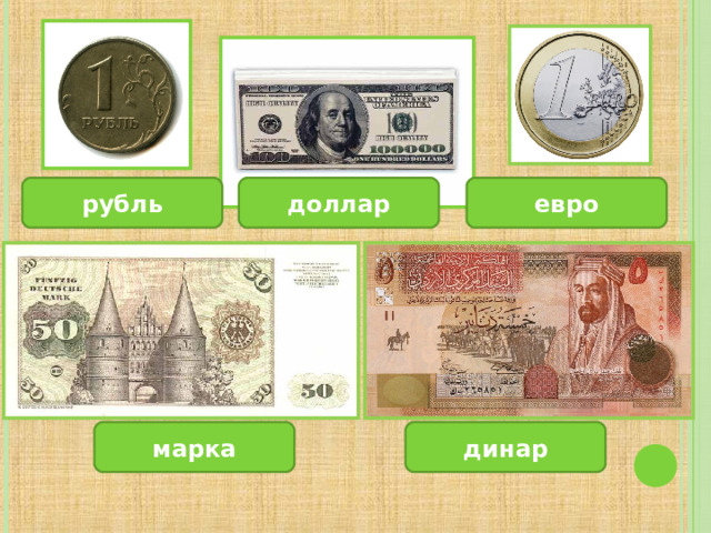 доллар евро рубль марка динар  