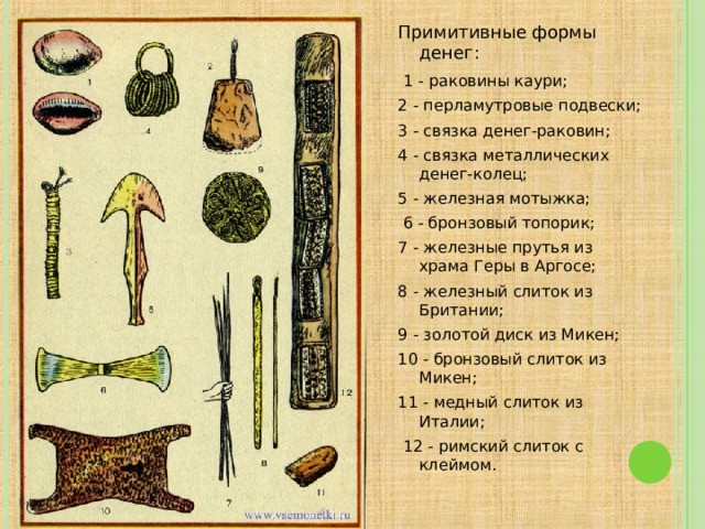 Примитивные формы денег:  1 - раковины каури; 2 - перламутровые подвески; 3 - связка денег-раковин; 4 - связка металлических денег-колец; 5 - железная мотыжка;  6 - бронзовый топорик; 7 - железные прутья из храма Геры в Аргосе; 8 - железный слиток из Британии; 9 - золотой диск из Микен; 10 - бронзовый слиток из Микен; 11 - медный слиток из Италии;  12 - римский слиток с клеймом.    