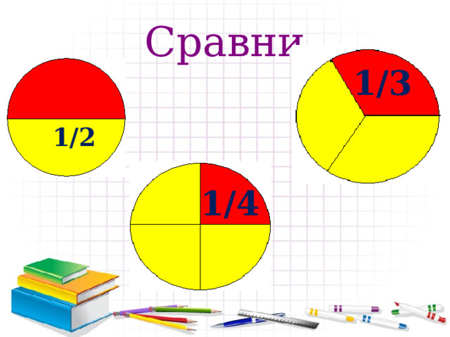 Сравни 1/3 1/2 1/4 