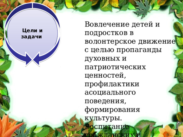 Цели и задачи Вовлечение детей и подростков в волонтерское движение с целью пропаганды духовных и патриотических ценностей, профилактики асоциального поведения, формирования культуры. Воспитание гражданских и патриотических чувств детей и подростков. Проблемная территория  