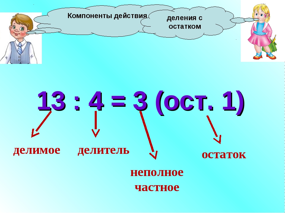 Деление с остатком 5 класс презентация