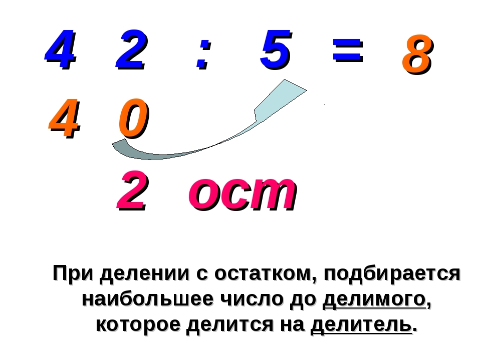 Тех карта деление с остатком 3 класс