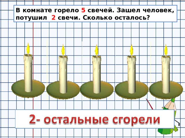 Торт задули сколько останется