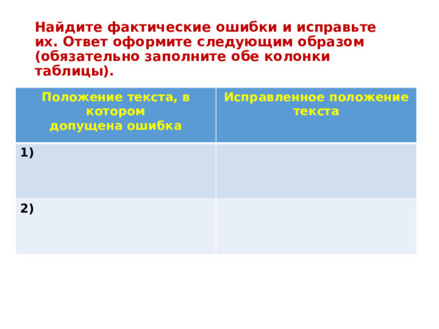 Как узнать фактическую