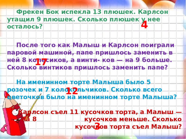 На диаграмме показано сколько плюшек съел карлсон в каждый день недели по вертикали указано