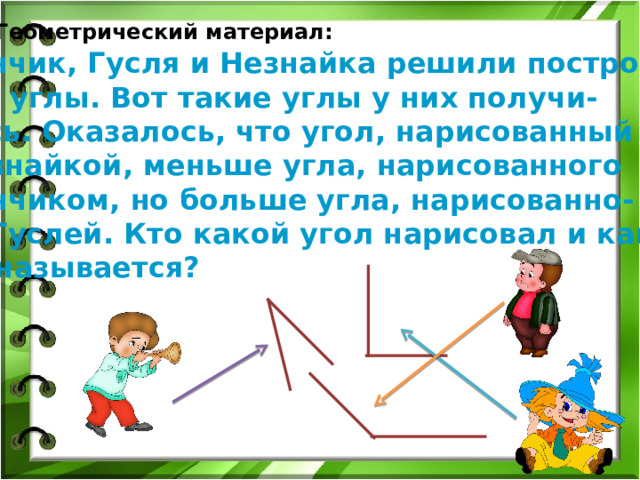 Геометрический материал: Пончик, Гусля и Незнайка решили постро- ить углы. Вот такие углы у них получи- лись. Оказалось, что угол, нарисованный Незнайкой, меньше угла, нарисованного Пончиком, но больше угла, нарисованно- го Гуслей. Кто какой угол нарисовал и как он называется? 