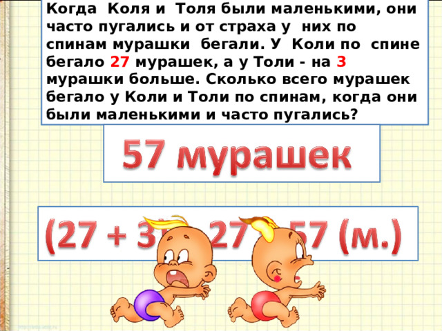 Когда Коля и Толя были маленькими, они часто пугались и от страха у них по спинам мурашки бегали. У Коли по спине бегало 27 мурашек, а у Толи - на 3 мурашки больше. Сколько всего мурашек бегало у Коли и Толи по спинам, когда они были маленькими и часто пугались? 