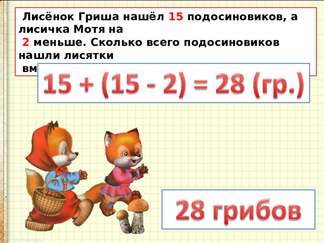  Лисёнок Гриша нашёл 15 подосиновиков, а лисичка Мотя на  2 меньше. Сколько всего подосиновиков нашли лисятки  вместе? 