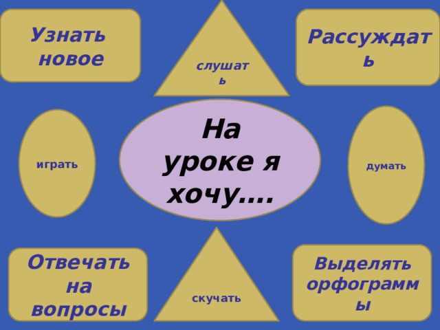 Урок повторение темы служебные части речи практикум. Повторение темы «служебные части речи». Практикум. Повторение темы служебные части речи 7 класс. Служебные части речи 7 класс презентация. Повторение темы служебные части речи практикум презентация 7 класс.