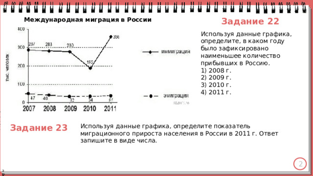 Международная миграция в России Задание 22 Используя данные графика, определите, в каком году было зафиксировано наименьшее количество прибывших в Россию. 1) 2008 г. 2) 2009 г. 3) 2010 г. 4) 2011 г. Используя данные графика, определите показатель миграционного прироста населения в России в 2011 г. Ответ запишите в виде числа. Задание 23 2 