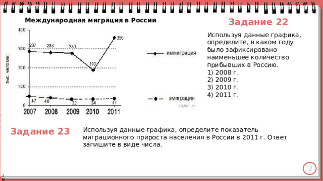 Используя данные диаграммы определите величину миграционного прироста