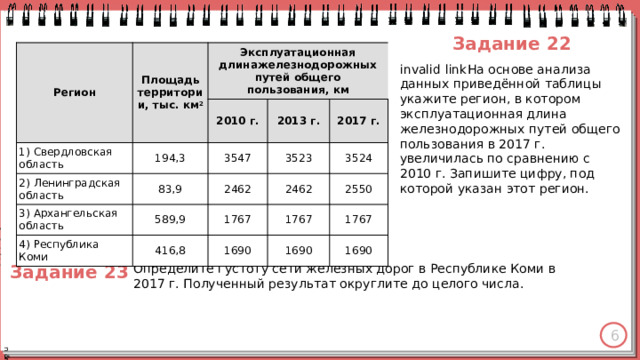 Задание 22 Регион Площадь территории, тыс. км 2 1) Свердловская область Эксплуатационная длинажелезнодорожных путей общего 2010 г. 2) Ленинградская область пользования, км 194,3 3) Архангельская область 3547 2013 г. 83,9 2017 г. 2462 589,9 3523 4) Республика Коми 1767 3524 416,8 2462 2550 1690 1767 1690 1767 1690 invalid linkНа основе анализа данных приведённой таблицы укажите регион, в котором эксплуатационная длина железнодорожных путей общего пользования в 2017 г. увеличилась по сравнению с 2010 г. Запишите цифру, под которой указан этот регион. Определите густоту сети железных дорог в Республике Коми в 2017 г. Полученный результат округлите до целого числа. Задание 23 6 