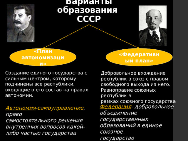 В чем различие сталинского и ленинского плана создания союзного государства