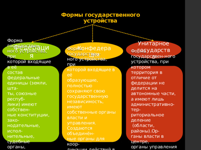 Ссср план автономизации предложил