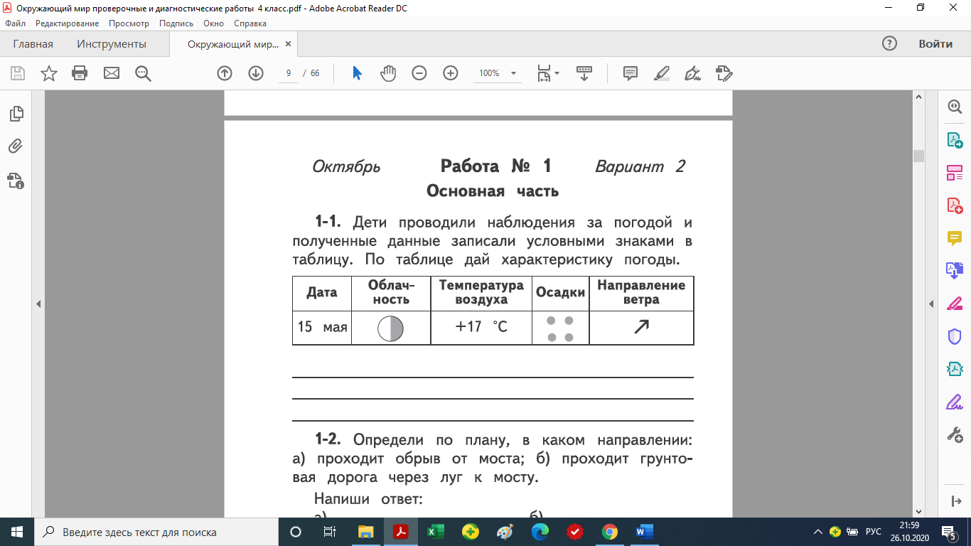 Самостоятельная работа по теме 