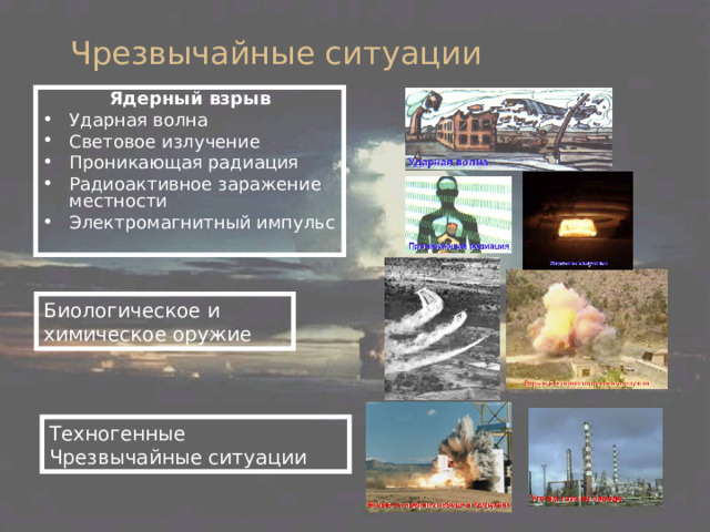 Презентация "Чрезвычайные ситуации и их классификация"