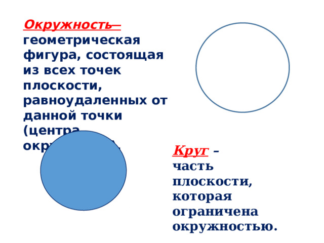 Ограниченная окружность. Окружность это Геометрическая фигура. Окружность это Геометрическая фигура состоящая. Ограничивающая окружность. Отличие круга от окружности.