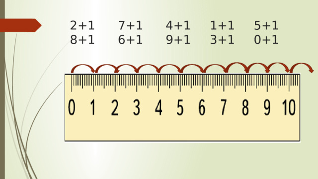2+1 7+1 4+1 1+1 5+1  8+1 6+1 9+1 3+1 0+1 