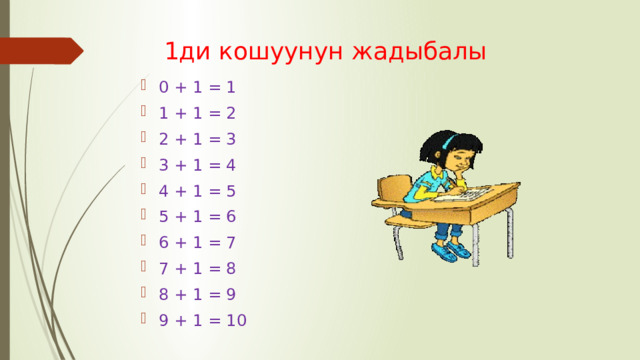  1ди кошуунун жадыбалы 0 + 1 = 1 1 + 1 = 2 2 + 1 = 3 3 + 1 = 4 4 + 1 = 5 5 + 1 = 6 6 + 1 = 7 7 + 1 = 8 8 + 1 = 9 9 + 1 = 10 