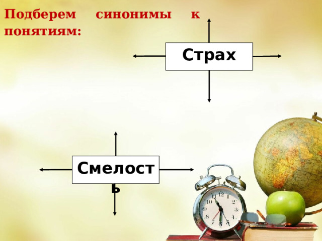 Страх синоним