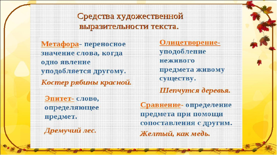 Изображение одного явления с помощью сопоставления с другим называется ответ