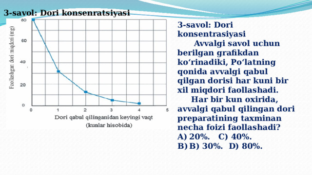 3-savol: Dori konsenratsiyasi 3-savol: Dori konsentrasiyasi   Avvalgi savol uchun berilgan grafikdan ko‘rinadiki, Po‘latning qonida avvalgi qabul qilgan dorisi har kuni bir xil miqdori faollashadi.  Har bir kun oxirida, avvalgi qabul qilingan dori preparatining taxminan necha foizi faollashadi? 20%. C) 40%. B) 30%. D) 80%. 