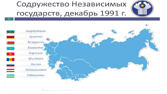 Презентация на тему национальная политика и подъем национальных движений распад ссср