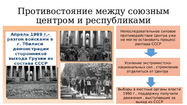 Национальный вопрос и национальная политика в послевоенном ссср 11 класс презентация торкунов